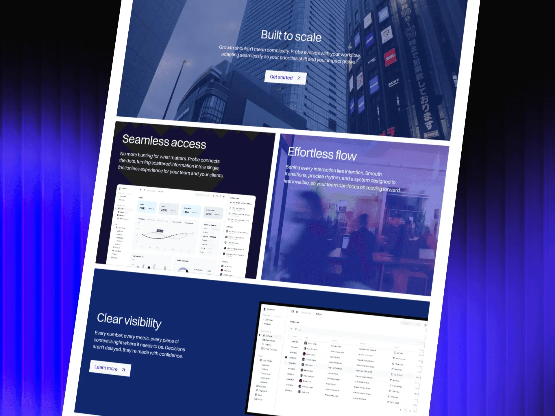 Sections du template Probe présentant les fonctionnalités d’une plateforme B2B, sur fond bleu.